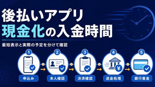 後払いアプリ現金化の入金時間を確認する流れ