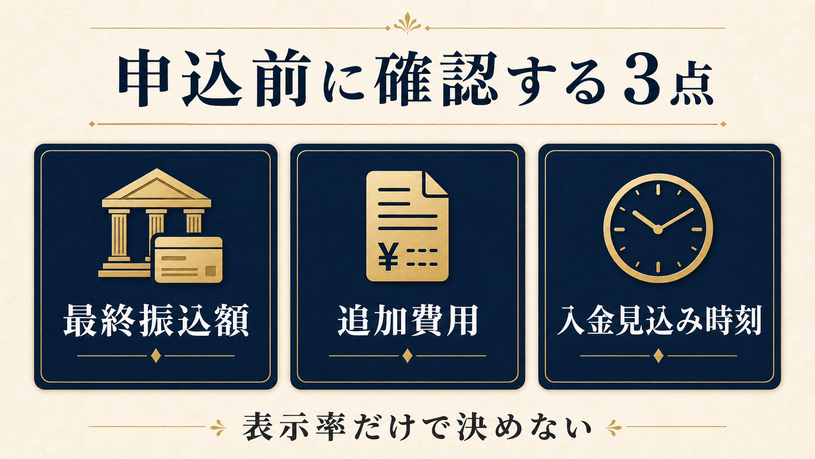 申込前に確認する3点：最終振込額・追加費用・入金見込み時刻