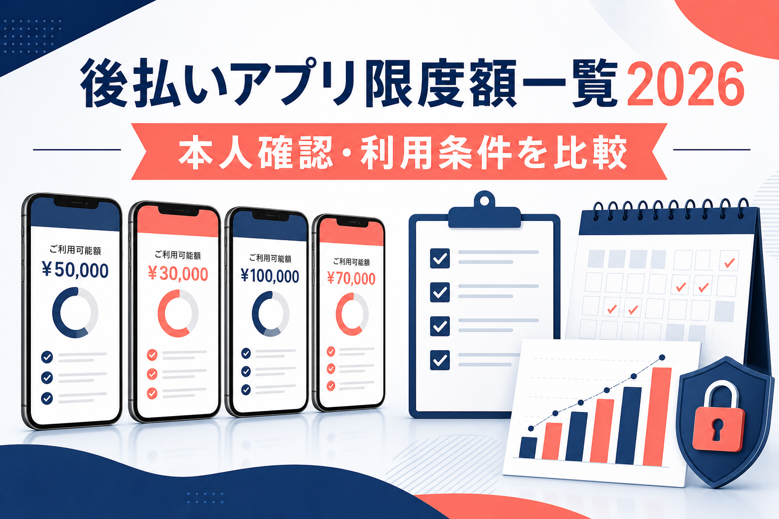 後払いアプリの本人確認と安全な使い方|登録前に見るチェック項目